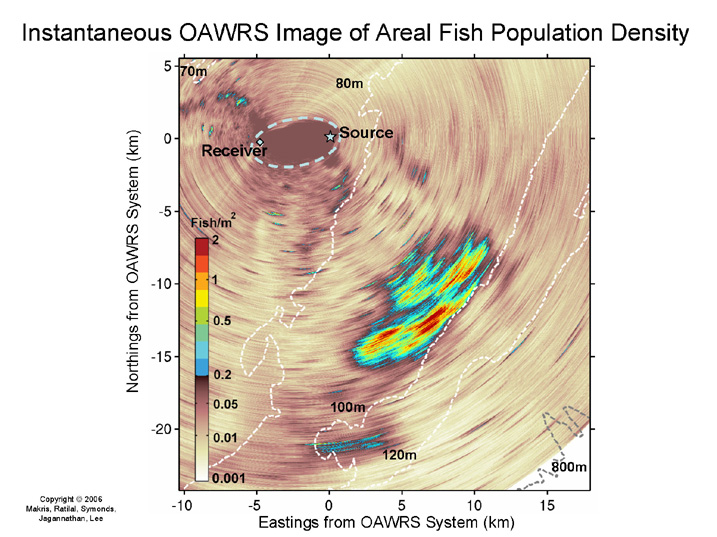 instantaneous OAWRS image of areal fish population density